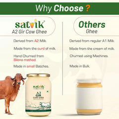 100% Natural A2 Gir Cow Ghee By Satvik Pure Ghee | Healthy & Delicious Nutrients Lab Certified Desi Ghee Good For Body Health | 5 Litr (1 Litr * 5) 169.0 Ounce | Jar Pack