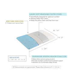 Orthopedic Cervical Pillow, Thin Pillow For Sleeping, White, King Size - 1.5 Inch | Ultra Slim Memory Foam Pillow, Slim Pillow For Neck & Shoulder Pain, Breathable, Washable Cover