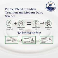 Natural Premium A2 Cow Desi Ghee By Mukhia | Delicious Healthy & Nutritious Cow Ghee Perfect For | Cooking | (2 Litr) 67.6 Ounce | Tin Pack