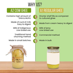 Premium Bilona Ghee By Prasukam | Delicious Healthy & Nutritious Cow Ghee For Boost Energy | 2 Litre (1 Litr * 2) 67.6 Ounce | Jar Pack