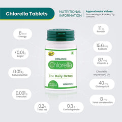 Parry's Wellness Organic Chlorella The Ultimate Detox Superfood Protects Promotes Health, Removes Heavy Metals & Body Toxins, 100% Organic & Safe | 60 Tablets 100gm 0.2lbs