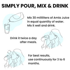 Myupchar Ayurveda Aloe Vera Juice Boosts Immune System, Helps With Constipation Relief & Weight Management | 1 Litre 2.2lbs