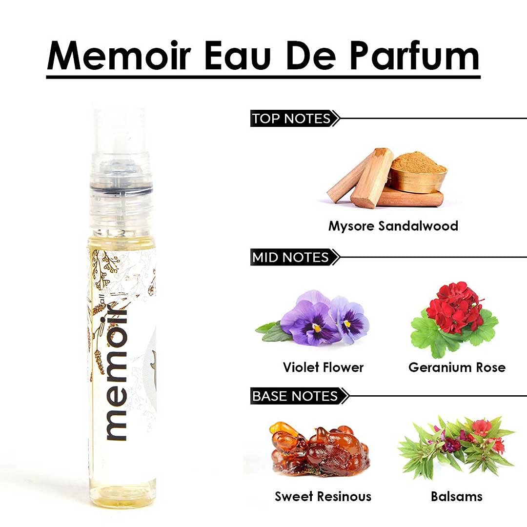 Adiveda Natural Perfume Testers For Women Set Of 7 12ml Each 0.4 Fl.oz. | Long Lasting Unique Fragrances Adiveda Natural Perfume Testers For Women Set Of 7 12ml Each 0.4 Fl.oz. | Long Lasting Unique Fragrances