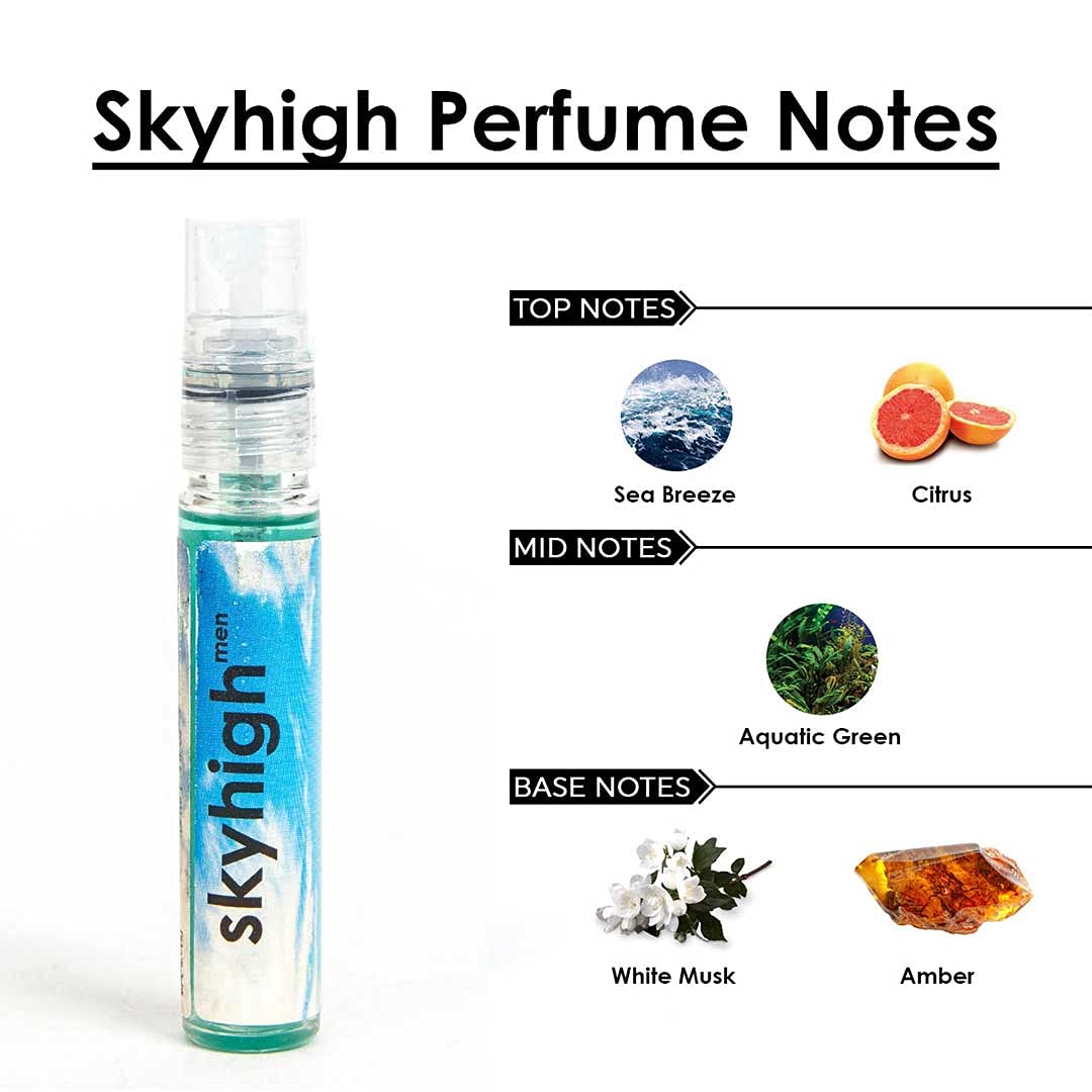 Perfume Trial Set For Men & Women Combo Of 9 12ml Each 0.4 Fl.oz. | Long Lasting Fresh Fragrances Perfume Trial Set For Men & Women Combo Of 9 12ml Each 0.4 Fl.oz. | Long Lasting Fresh Fragrances