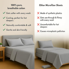 Double Bedsheet For Queen Size With 2 Matching Pillow Cover - 90 X 100 Inches, Light Grey | Breathable & Durable, Soft Touch & Perfect For All Seasons