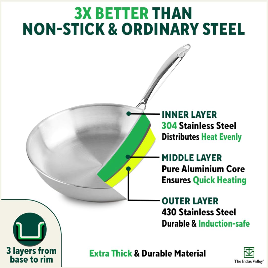 Triply Stainless Steel Fry Pan With Free Wooden Spatula For 3-4 People - Large, 26cm, 10.2 Inch, 1.9 Liters, 1.1 Kg | Induction Friendly, Nonstick 3-Layer Body, Toxin-Free, No Chemical Coating Triply Stainless Steel Fry Pan With Free Wooden Spatula For 3-4 People - Large, 26cm, 10.2 Inch, 1.9 Liters, 1.1 Kg | Induction Friendly, Nonstick 3-Layer Body, Toxin-Free, No Chemical Coating