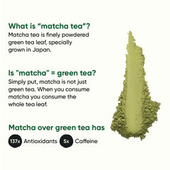 Tencha Culinary Classic Grade Matcha Green Tea - Pack Of 2 X 50gm, 1.7 Ounce Each | Japanese Matcha Green Tea Powder - No Artificial Sweeteners | Low Caffeine, Vegan Friendly