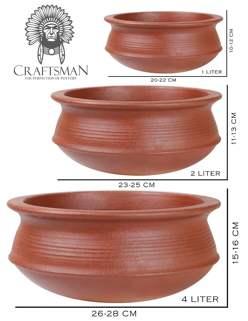 Deep Burned Uncoated Clay Pot Or Mitti Handi Combo With 2 Wooden Spatulas Complimentary Pack Of 3 - Red, 1+2+4 Liters | Pre-Seasoned Mud Pot - Unglazed, Double Fired, Hand Crafted Deep Burned Uncoated Clay Pot Or Mitti Handi Combo With 2 Wooden Spatulas Complimentary Pack Of 3 - Red, 1+2+4 Liters | Pre-Seasoned Mud Pot - Unglazed, Double Fired, Hand Crafted