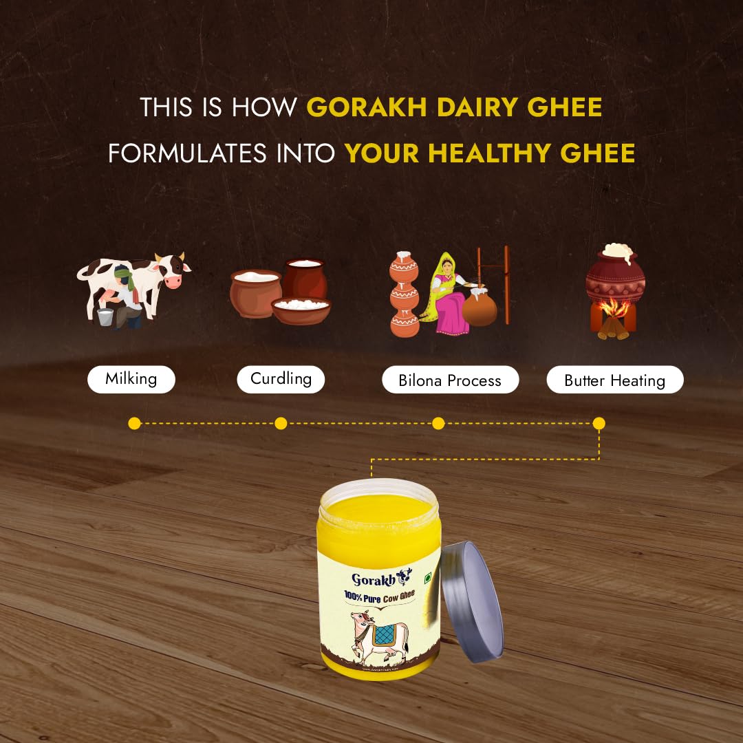 Organic Desi Cow Ghee By Gorakh | Good Source Of Protein Fiber Healthy & Nutritious Desi Cow Ghee Perfect For Brain Health | (1 Litre) 33.8 Ounce | Jar Pack Organic Desi Cow Ghee By Gorakh | Good Source Of Protein Fiber Healthy & Nutritious Desi Cow Ghee Perfect For Brain Health | (1 Litre) 33.8 Ounce | Jar Pack