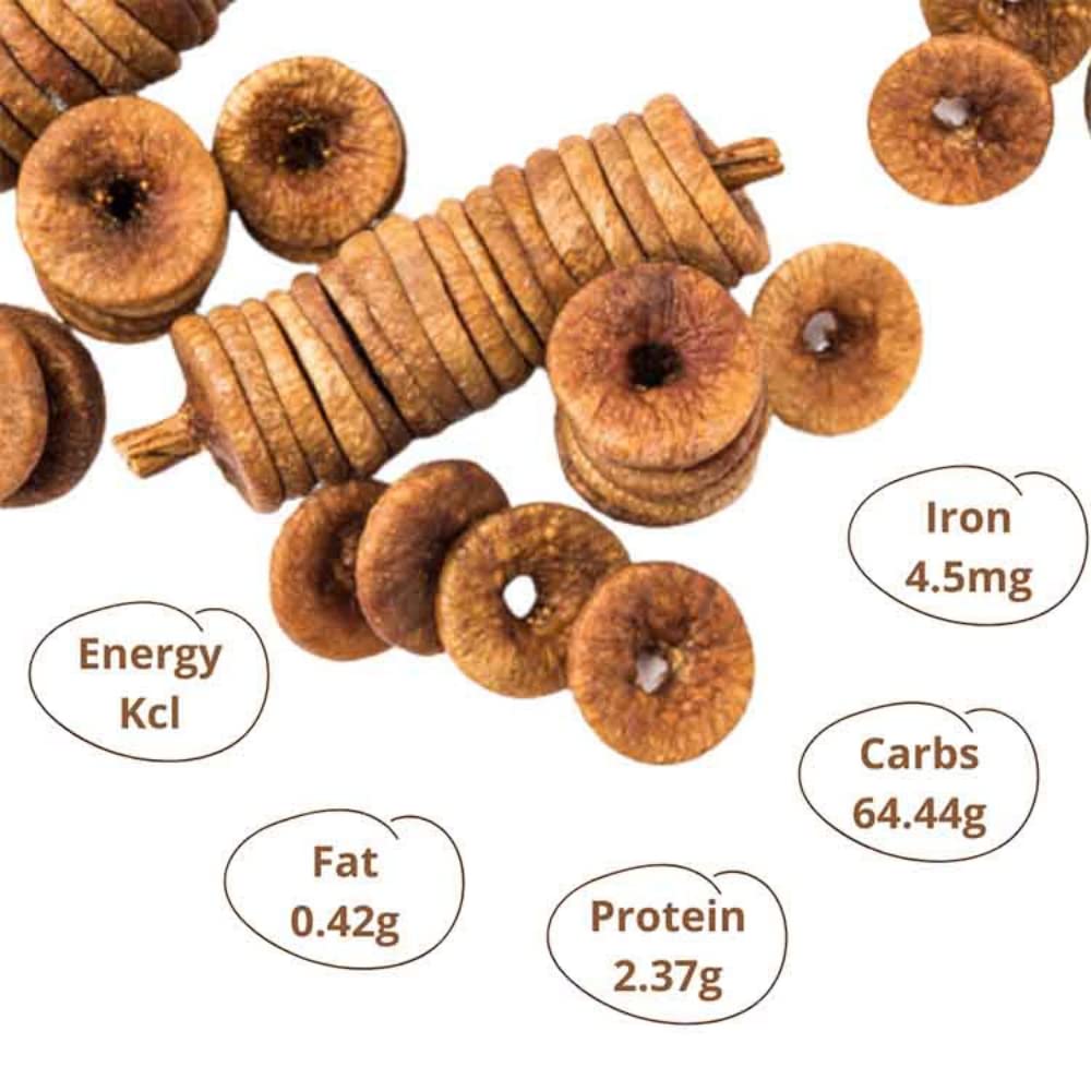 Organic Dried Figs Anjeer By Healthy Master 1kg, | All Naturally Sun Dried | No Preservatives No Sulphur, No Sugar Added | Increases Stamina | 35.2 Ounce Organic Dried Figs Anjeer By Healthy Master 1kg, | All Naturally Sun Dried | No Preservatives No Sulphur, No Sugar Added | Increases Stamina | 35.2 Ounce