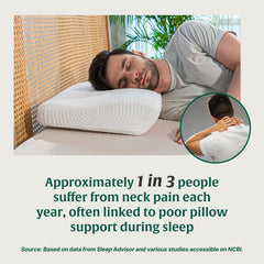 Orthopedic Memory Foam Pillow, For Pain Relief, Bed Pillow For Sleeping, White, King Size - 23.5 L X 15 W X 4.3 H Inch | Neck & Back Support For All Sleeping Positions