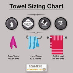 Sassoon Anatolia Bath + Hand & Face Towel 1200 Gsm (Cocoa) - Pack Of 5