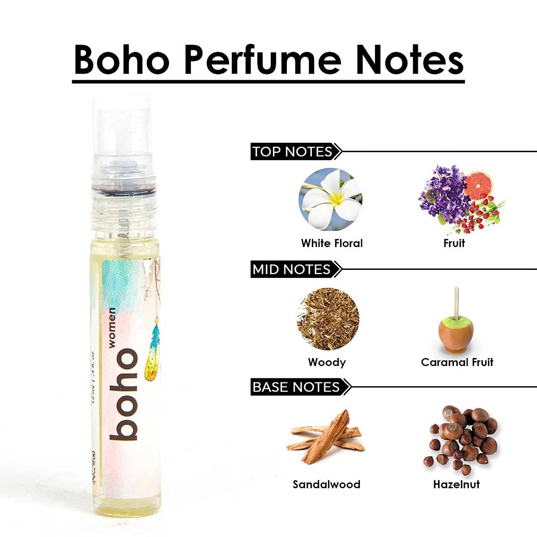 Perfume Trial Set For Men & Women Combo Of 9 12ml Each 0.4 Fl.oz. | Long Lasting Fresh Fragrances Perfume Trial Set For Men & Women Combo Of 9 12ml Each 0.4 Fl.oz. | Long Lasting Fresh Fragrances