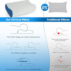 Premium Orthopedic Cool Gel Memory Foam Pillow, For Neck Pain Relief, Model - Contour | For Head & Shoulder Pain Relief, Use For Head, Back, Neck | Comfortable Pillow - Pack Of 2