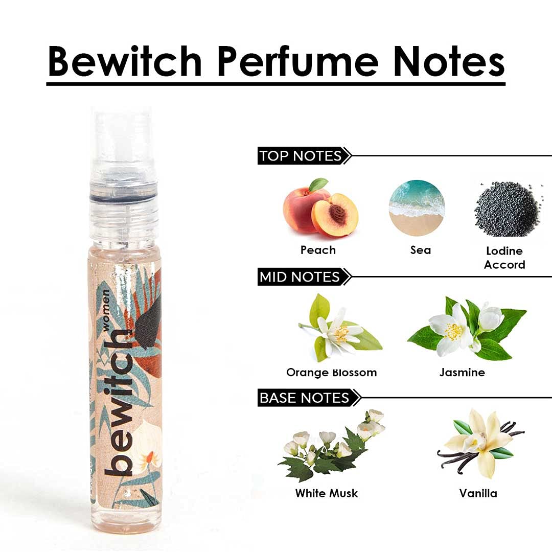 Perfume Trial Set For Men & Women Combo Of 9 12ml Each 0.4 Fl.oz. | Long Lasting Fresh Fragrances Perfume Trial Set For Men & Women Combo Of 9 12ml Each 0.4 Fl.oz. | Long Lasting Fresh Fragrances