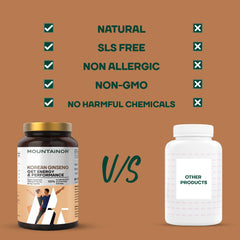 Mountainor Pure Korean Ginseng Root Extract Capsules 1500mg Plant Based Supplement, Advanced Endurance Support For Men & Women, Improves Strength, Stamina | 60 Veg Capsules 100gm 0.2lbs