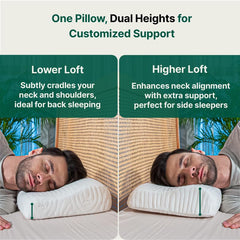 Cervical Pillow, For Neck Pain & Shoulder Pain Relief, Standard Size | Cool Gel Memory Foam Pillow For Sleeping | Orthopedic Pillow For Spondylitis - Neck Support Medical Pillow - Set Of 2