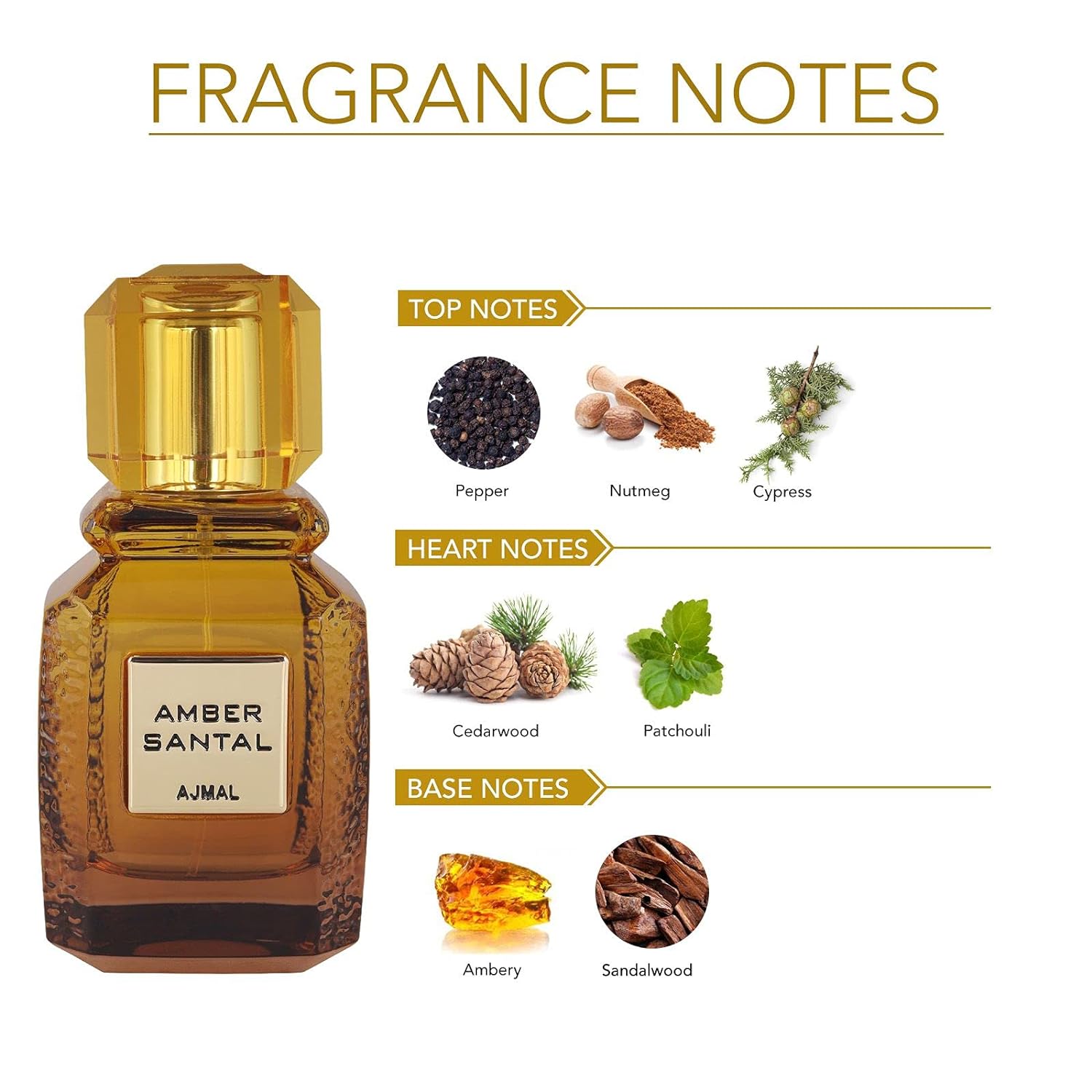 Ajmal Santal Eau De Parfum 100ml 3.4 Fl.oz. Long Lasting Fragrance For Men & Women | Perfect For Gifting Ajmal Santal Eau De Parfum 100ml 3.4 Fl.oz. Long Lasting Fragrance For Men & Women | Perfect For Gifting