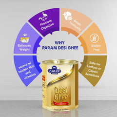 100% Pure Desi Ghee By Param Premium | Naturally Desi Ghee With Rich Aroma For Good For Enhances Energy | (500ml) 16.9 Ounce | Tin Pack