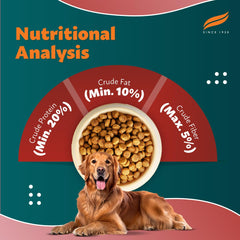 Himalaya Healthy Pet Food – Adult, Complete & Balanced Food For Dogs | 10 Kg
