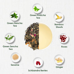 TGL Co. Geisha Green Tea - 32gm, 1.1 Ounce, 16 Pyramid Tea Bags | Improves Bone Health, Immunity Booster - Medium Caffeine