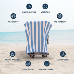 Lane Linen 100% Cotton Large Bath Towels 1000 Gsm | Cabana Stripe Bathroom Towels | Highly Absorbent, Soft & Quick Dry Towels - Light Blue (Pack Of 2)