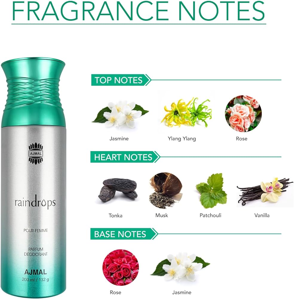 Ajmal Raindrops & Raindrops Deodorant 200ml 6.7 Fl.oz. Each X2 &  Aretha Eau De Parfum 50ml 1.6 Fl.oz. | Gift For Women Combo Of 3 Ajmal Raindrops & Raindrops Deodorant 200ml 6.7 Fl.oz. Each X2 &  Aretha Eau De Parfum 50ml 1.6 Fl.oz. | Gift For Women Combo Of 3