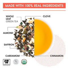 Teabox Fresh Kashmiri Kahwa Saffron (Kesar) Green Tea - 25 Pyramid Tea Bags | Green Tea Hand Blended With Natural Saffron, Almond, Cardamom & Cloves - 100% Natural Ingredients