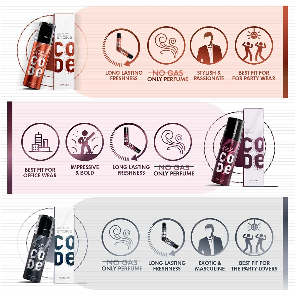 Wild Stone Code Gold, Iridium & Platinum No Gas Body Men Perfume 360ml 12.1 Fl.oz. Pack Of 3 | Best For Use Partywear Wild Stone Code Gold, Iridium & Platinum No Gas Body Men Perfume 360ml 12.1 Fl.oz. Pack Of 3 | Best For Use Partywear