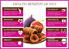 Premium Jumbo Afghan Amjeer (Dried Figs) By Aafarin 1kg, | Vacuumed Pack Afghani Anjeer, Medium Size Anjeer Pack | 35.2 Ounce