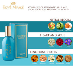 Royal Mirage Emerald Eau De Cologne Spray 120ml 4.0 Fl.oz. Alcohol Free | Men Fragrance