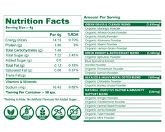Forest Super Greens Energy, Immunity Booster Formula With Daily Detox Supercharge, Your Metabolism With 18+ Superfoods, Antioxidant, Natural Digestive Enzyme & Prebiotics | 152gm 0.3lbs
