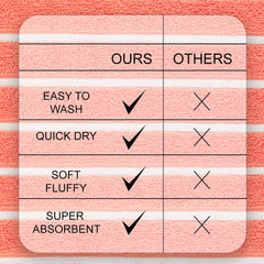 Casa Copenhagen Egyptian Cotton Ecstatic Hand Towel 740 Gsm (Malibu Peach)- 6 Pcs