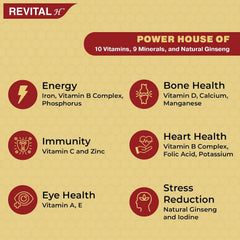 Revital H Multivitamin For Men With Natural Ginseng, Zinc, 10 Vitamins & 8 Minerals For Daily Energy, Stamina & Immunity | 60 Capsules , 100gm 0.2 lbs