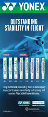 Yonex Aeroclub TR Badminton Duck Feather Shuttlecock , White | 12 In 1