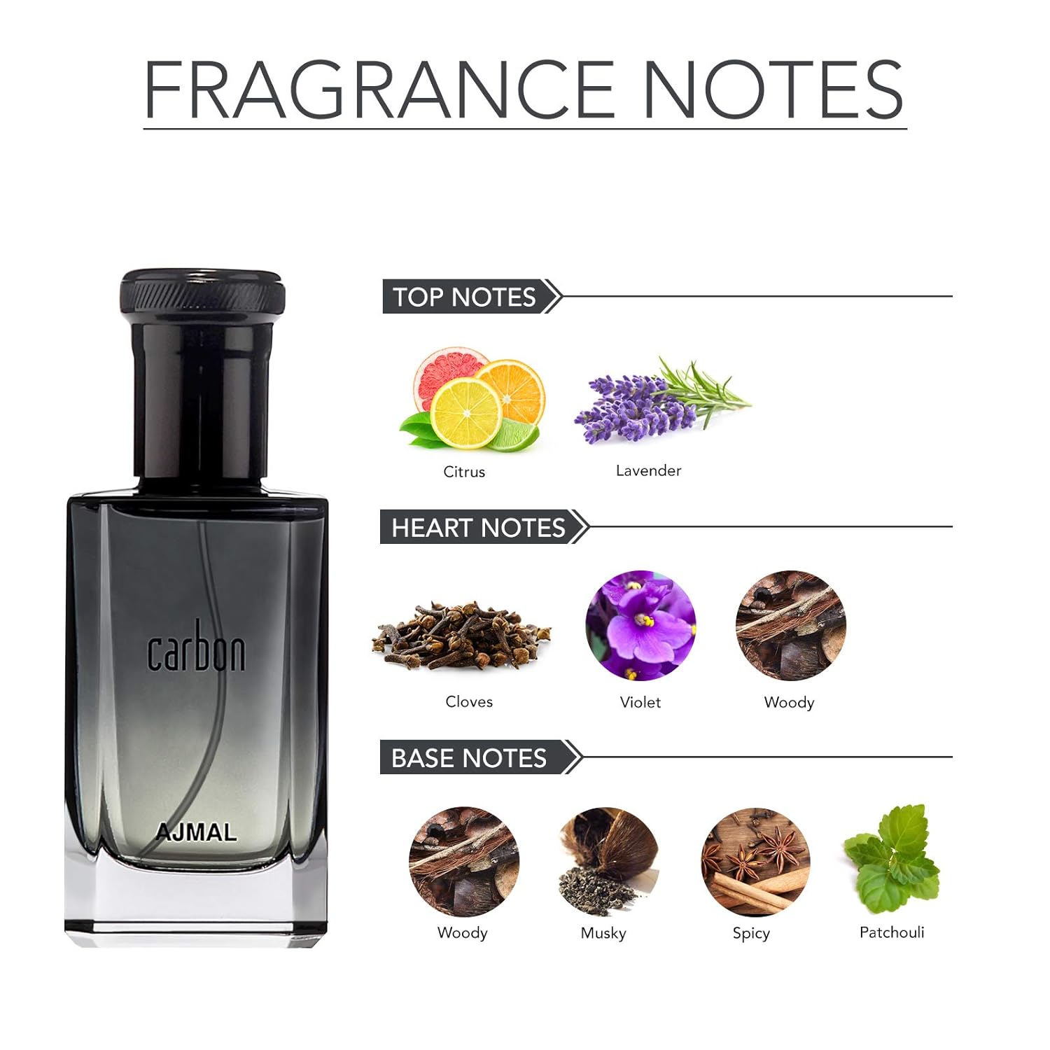 Ajmal Carbon Citrus Spicy & Neutron Fruity Eau De Parfum 100ml 3.4 Fl.oz. Each Pack Of 2 | For Men Ajmal Carbon Citrus Spicy & Neutron Fruity Eau De Parfum 100ml 3.4 Fl.oz. Each Pack Of 2 | For Men