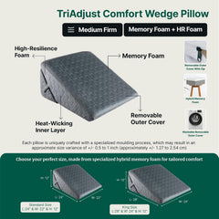 Orthopedic Memory Foam Pillow For Sleeping Adjustable Bed Wedge Pillow, Grey - 24 L X 22 W X 12 H Inches | For Back Support, Acid Reflux, Leg Support & Elevation, Washable Outer Cover