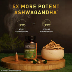 Koshaveda Ashwagandha Af-43™ 600mg Capsules, For Sound Sleep, Strength & Recovery, Promoting Stress Relief, Energy Boost | 30 Capsules 50gm 0.1lbs