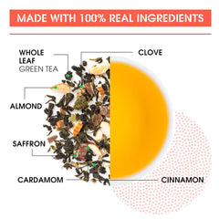 Teabox Fresh Kashmiri Kahwa Saffron (Kesar) Green Tea - 100gm, 3.5 Ounce | Green Tea Hand Blended With Natural Saffron, Almond, Cardamom & Cloves - 100% Natural Ingredients