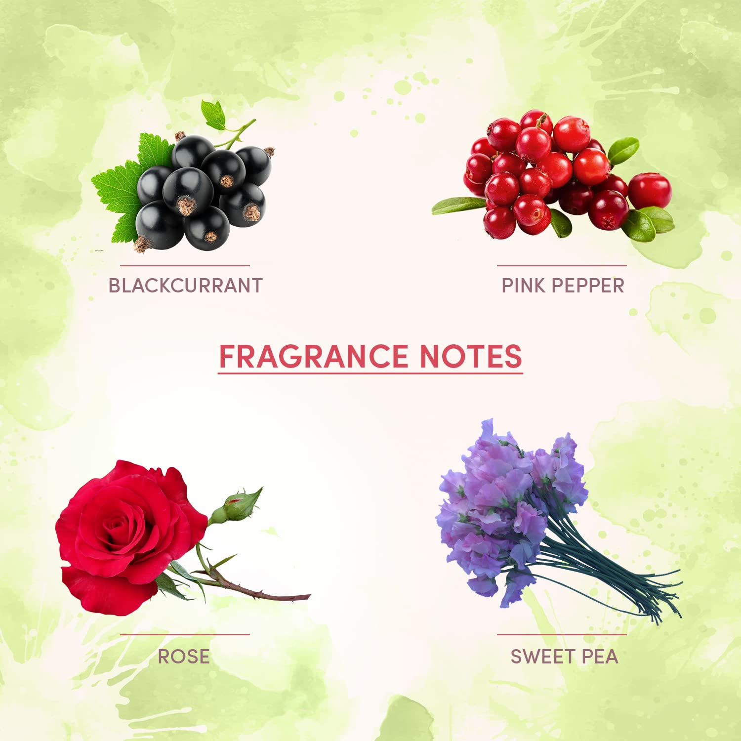 Layer'r Wottagirl Secret Crush + Spellbound + Amber Kiss Fragrant Body Splash Each 135ml 4.56 Fl.oz. | Combo Of 3 Layer'r Wottagirl Secret Crush + Spellbound + Amber Kiss Fragrant Body Splash Each 135ml 4.56 Fl.oz. | Combo Of 3