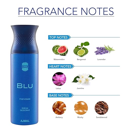 Ajmal Gift Set Of Yearn Eau De Parfum 100ml 3.4 Fl.oz. & Blu Deodrant 200ml 6.7 Fl.oz. For Men | Combo Of 2 Ajmal Gift Set Of Yearn Eau De Parfum 100ml 3.4 Fl.oz. & Blu Deodrant 200ml 6.7 Fl.oz. For Men | Combo Of 2
