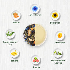 TGL Co. Mogo Mogo Green Tea - 200gm, 7.05 Ounce | Immunity Booster, Richness Of Flavors - Hot & Ice Fruit Tea | Juicy Goodness Of Mangoes - Low Caffeine