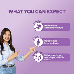 Nature & Thought Boswellia Serrata Capsules Gut Health Supplement, Ibs Support, Anti - Inflammatory With Bsrx | 30 Capsules 50gm Each Pack Of 3