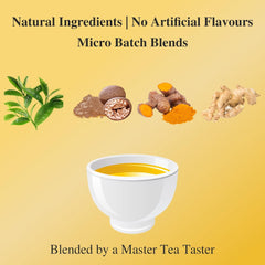 San-Cha Tea Boutique Turmeric Masala Chai - 100gm, 3.5 Ounce | Indian Superfood Blend Wellness Drink - Anti Inflammatory Golden Milk Tea | Medium Caffeine Loose Leaf Tea