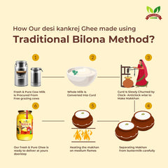 Pure Organic Bilona Ghee By Gavyamart | Rich In Healthy Fat Nutrients Desi Cow Ghee Perfect For Cooking | 5 Litre (1 Litr * 5) 169.0 Ounce | Jar Pack