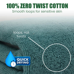 Rangoli 100% Cotton Martin Hand Towels 400 Gsm | Quick Dry, Ultra Soft, Highly Absorbent Printed Hand Towel For Men & Women Luxury & Highly Absorbent Towels - Turquise (Set Of 2)
