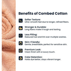 Premium 100% Combed Cotton Hand Towels 800 Gsm | Ultra Soft, Quick Dry & Highly Absorbent, For Home, Gym & Travel Hand Towel (Peach) - Pack Of 4