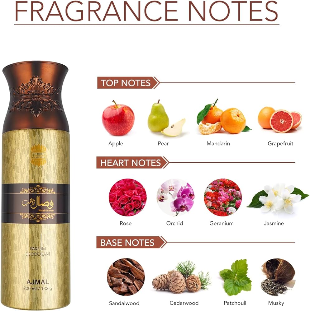 Ajmal Jannatul Firdaus Cp 10ml 0.3 Fl.oz. + Wisal Dhahab Perfume Deodrant 200ml 6.7 Fl.oz. + Aretha Eau De Parfum 50ml 1.6 Fl.oz. |  For Unisex Combo Of 3 Ajmal Jannatul Firdaus Cp 10ml 0.3 Fl.oz. + Wisal Dhahab Perfume Deodrant 200ml 6.7 Fl.oz. + Aretha Eau De Parfum 50ml 1.6 Fl.oz. |  For Unisex Combo Of 3