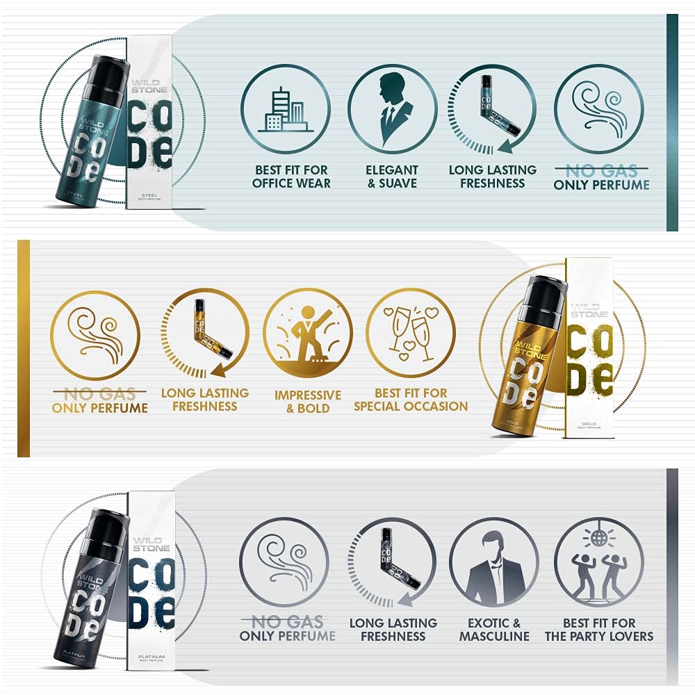 Wild Stone Code Gold Platinum & Steel No Gas Body Perfume 360ml 12.1 Fl.oz. Pack Of 3 | Perfect Gift For Men Wild Stone Code Gold Platinum & Steel No Gas Body Perfume 360ml 12.1 Fl.oz. Pack Of 3 | Perfect Gift For Men