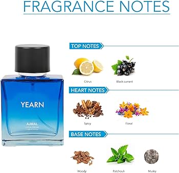 Ajmal Neea + Yearn + Aretha + Ascend Eau De Parfum 50ml 1.6 Fl.oz. Each Pack Of 4 | For Unisex Ajmal Neea + Yearn + Aretha + Ascend Eau De Parfum 50ml 1.6 Fl.oz. Each Pack Of 4 | For Unisex